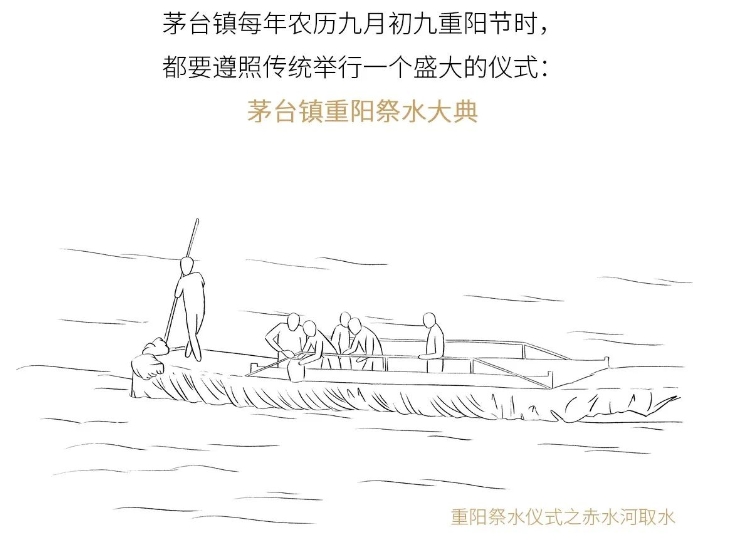 特殊水质